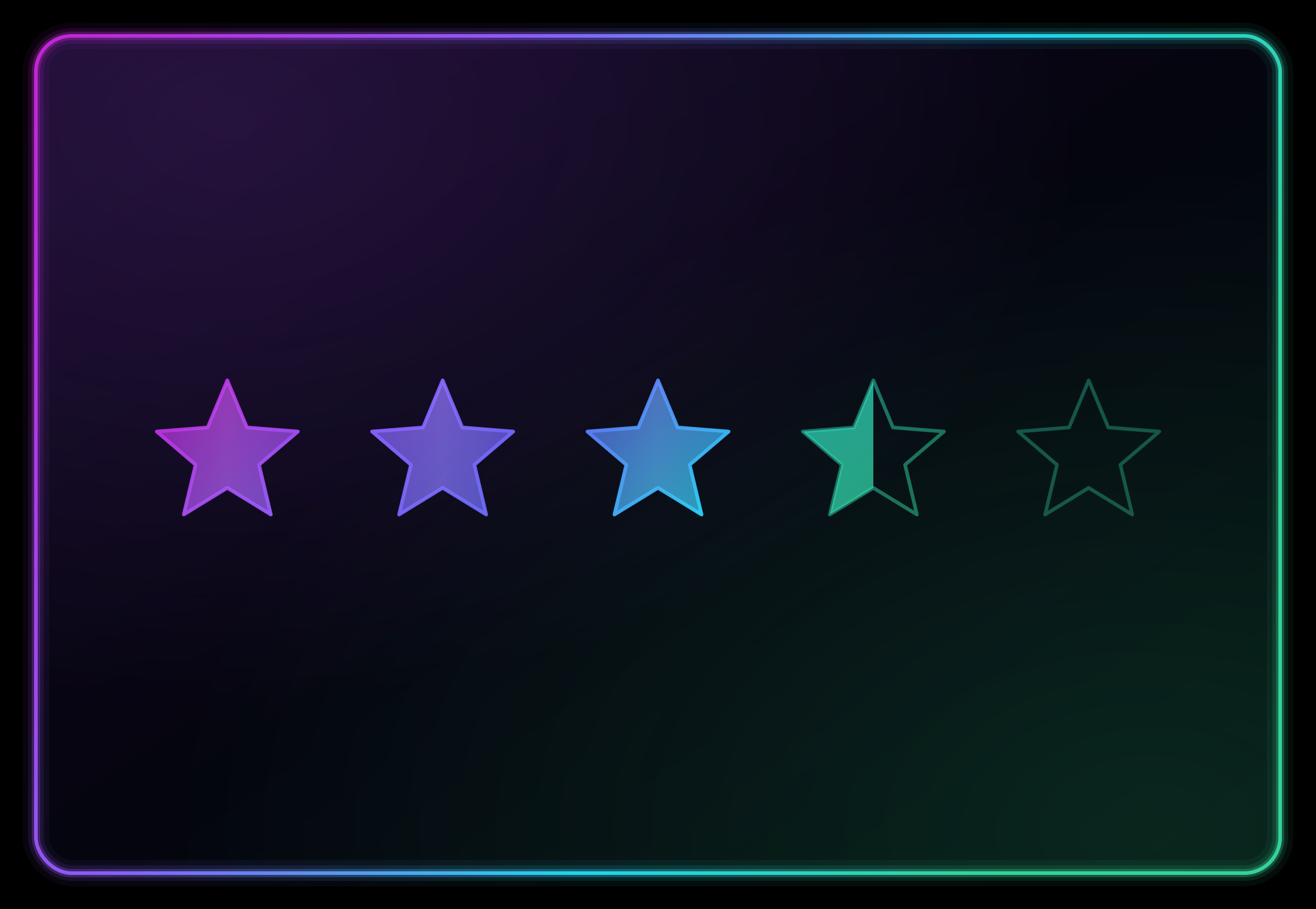 Rating